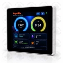 AquaWiz Externes Display